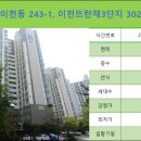 대봉세탁소 이미지