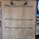 더로스터스커피랩