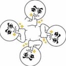 반포대로27길 13 이미지