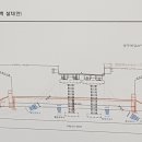 인동동사무소 이미지