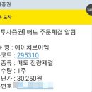 하이젠알앤엠, 에이치브이엠 공모주 매도하기
