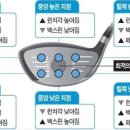 공의 탄도에 영향을 주는 조건 이미지