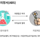 의정서 이미지