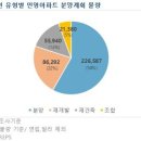 민영가구 이미지