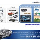 삼보모터스 이미지