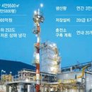 SK 삼성충전소 이미지
