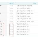 미래로또 이미지