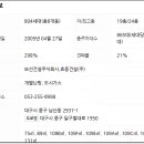 주식회사남산건설 이미지
