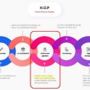 온온약품 이미지