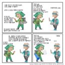 ISTJ와 ENFP의 관계성 이미지