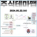 LS엔지니어링 이미지