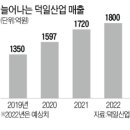 덕일개발 이미지