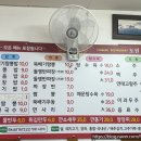 뚱땡이쪽갈비 이미지