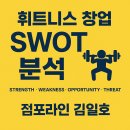 무풍지대노래방 | [휘트니스클럽 창업, 성공할 수 있을까?]점포라인 김일호이사의 의견은?