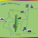 타쉬켄트 이미지