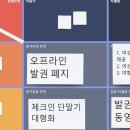 미로(MIRO) 이미지