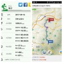 망치보건진료소 | 백두대간 04구간 고남산(846.4) 170916
