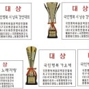 시화종합