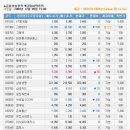 화인커뮤니케이션 이미지