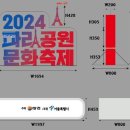 H1643 네이버블로그