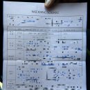 전주웨딩스퀘어,전주 엔타워,쓰리나인,비쥬(전주 스드메,웨딩홀,웨딩스냅•DVD,아이폰스냅)계약후기