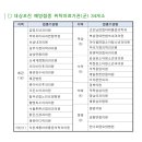 가산면보건지소 이미지