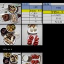 더기프트짐 이미지