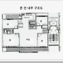 (주)삼보종합관리 이미지
