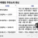 가득주유소 이미지