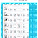 (주)아프리카 이미지