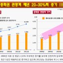 스텔라호텔 이미지