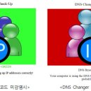 DNS 체인저 악성코드 감염확인 및 조치안내 [KISA 제공] 이미지