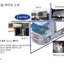 무시동 에어컨 선착순 100명 한정 150만원 설치해드립니다. !!! 차별화된 설치품질! 높은 성능! 창성에서 확인하세요!! 이미지