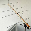 arrow antenna 이미지