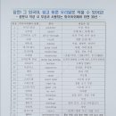 행정사장국환사무소 이미지