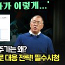 우주를 향한 꿈 | 역대급 실적에도 주가 하락? 그 이유 파헤치기!