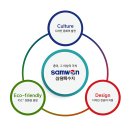 삼원글로벌주