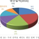 이엠솔루션 이미지