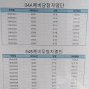 브라운스톤하이포레 이미지