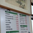 삼삼삼일 | [합천여행] 깊은 송이버섯향이 느껴지는 합천맛집 ‘삼일식당’ 송이버섯국 정식 후기 (+합천 제로페이)