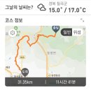 지천면사무소 이미지