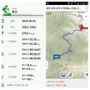 하서4리 소공원 화장실 | 백두대간 50구간 설악산(대청봉 1708) 180526