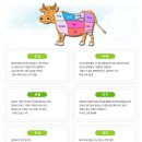 울주 언양봉계 한우불고기특구 이미지