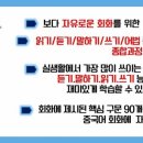 생활중국어회화(중급/원어민) 네이버블로그