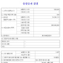주식회사 에스와이지글로벌 이미지