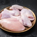 닭이랑삼겹살 이미지