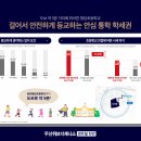 제니스골프24 Daum카페
