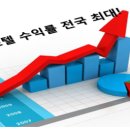 강정와이스타빌 이미지