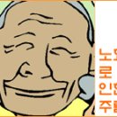 [주름제거정보]주름살 레이저 치료 (주름제거 주름개선 방법) 이미지