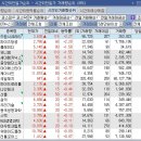 한일전기씨에스(주) 이미지